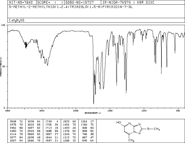 7-HYDROXY-5-METHYL-2-METHYLTHIO-S-TRIAZOLO[1,5-A]PYRIMIDINE(40775-78-8) IR1