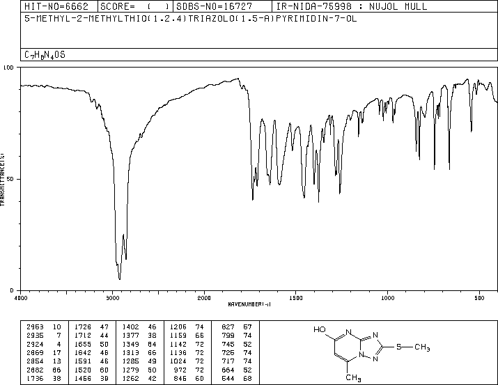 7-HYDROXY-5-METHYL-2-METHYLTHIO-S-TRIAZOLO[1,5-A]PYRIMIDINE(40775-78-8) IR1