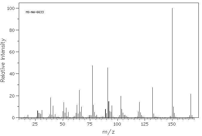 4-METHYL-3-NITROBENZYL ALCOHOL(40870-59-5) IR2
