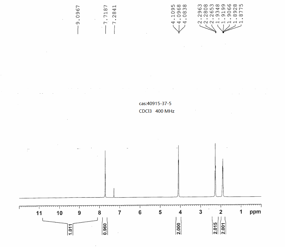 3,4-dihydro-2H-pyran-5-carboxylic acid(40915-37-5) <sup>1</sup>H NMR