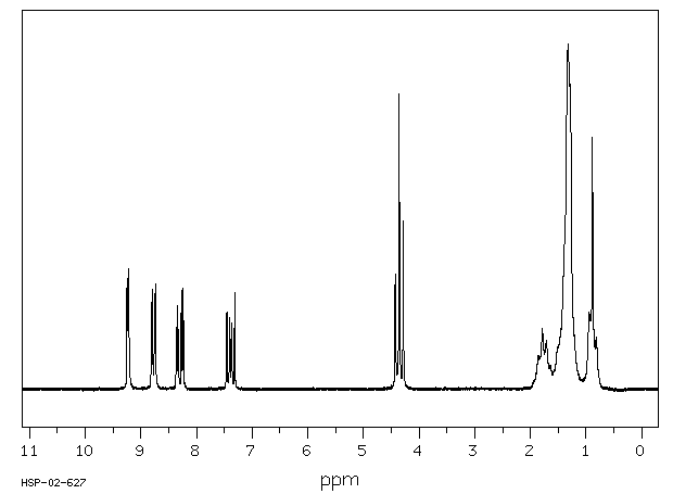 NICOTINIC ACID N-OCTYL ESTER(40975-41-5) IR1