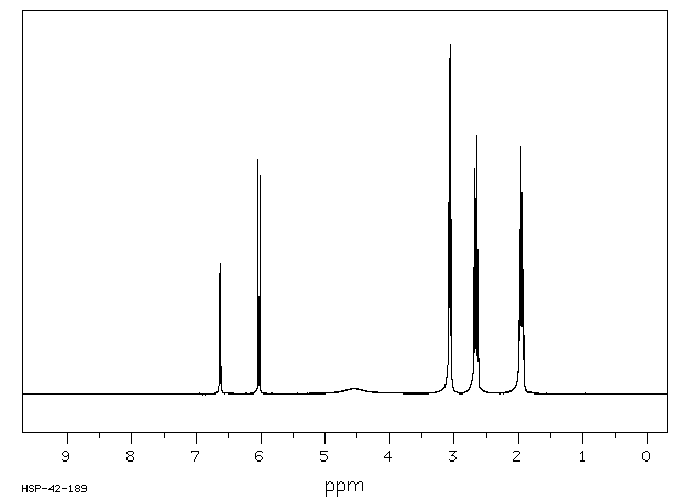 8-HYDROXYJULOLIDINE(41175-50-2) <sup>13</sup>C NMR