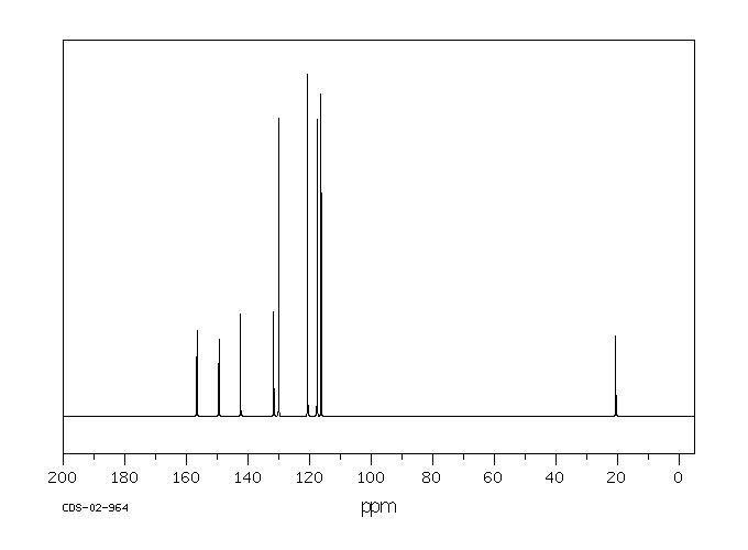 4-AMINO-4'-METHYLDIPHENYL ETHER(41295-20-9) IR1