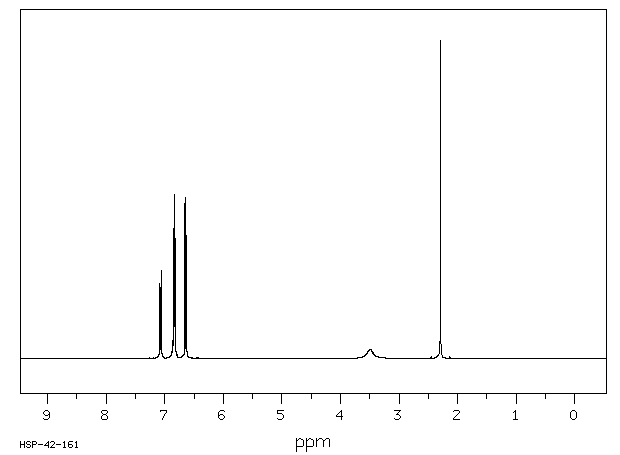 4-AMINO-4'-METHYLDIPHENYL ETHER(41295-20-9) IR1