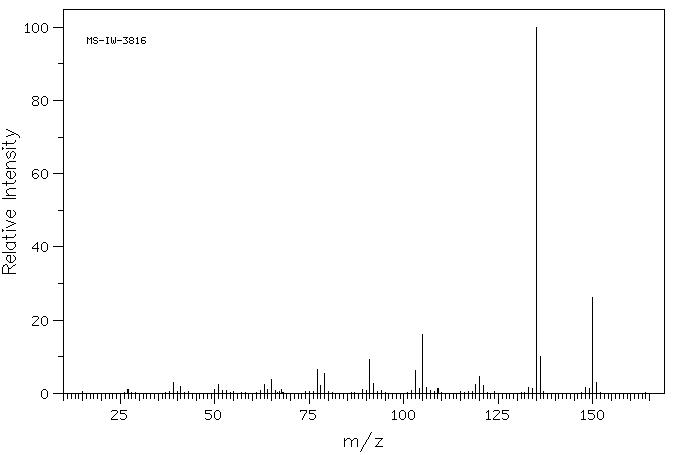 4-Isopropylanisole(4132-48-3) MS