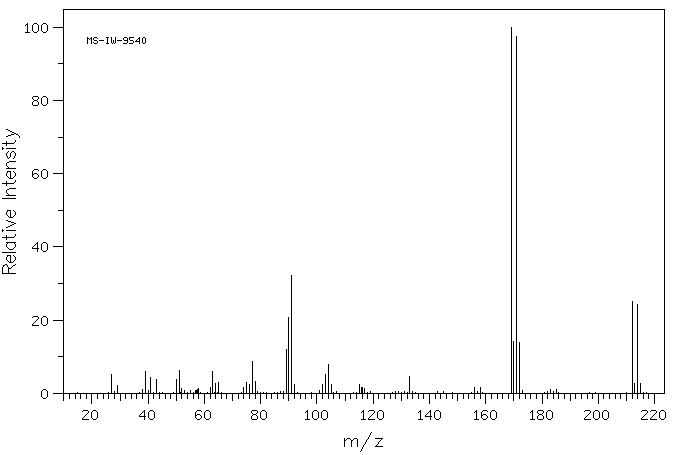 1-Bromo-4-butylbenzene(41492-05-1) IR1