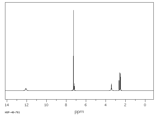 3-Phenylglutaric acid(4165-96-2) <sup>1</sup>H NMR