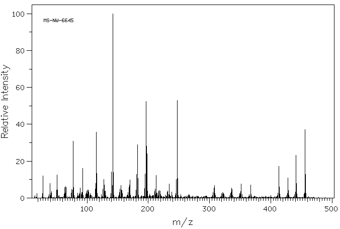 Solvent Black 3(4197-25-5) IR1