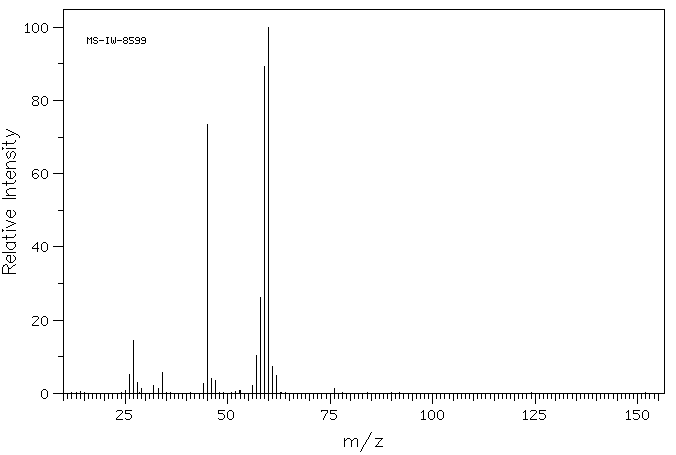 ETHYLENE SULFIDE(420-12-2) <sup>13</sup>C NMR