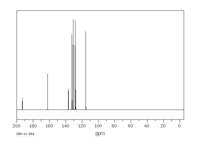 4-Chloro-4'-hydroxybenzophenone(42019-78-3) IR2