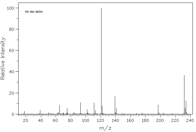4-Chloro-4'-hydroxybenzophenone(42019-78-3) IR2
