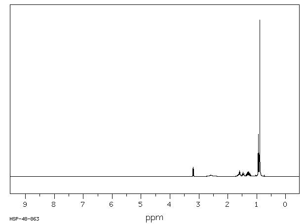 2,2-DIMETHYL-3-HEXANOL(4209-90-9) IR1