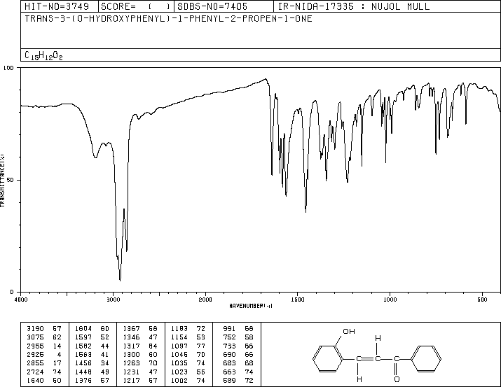 2-HYDROXYCHALCONE(42224-53-3) IR1