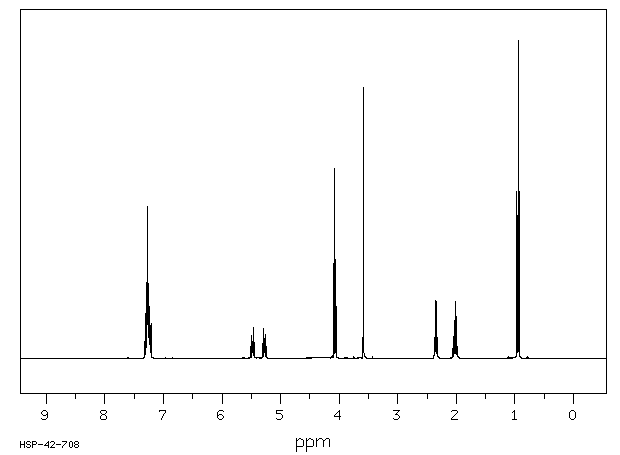 cis-3-Hexenyl phenylacetate(42436-07-7) IR1