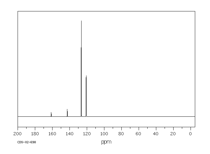 Disodium 4-nitrophenylphosphate(4264-83-9) IR2