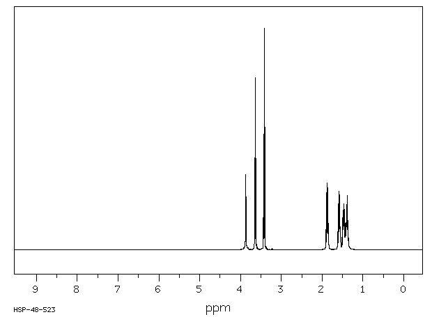 6-Bromo-1-hexanol(4286-55-9) <sup>1</sup>H NMR