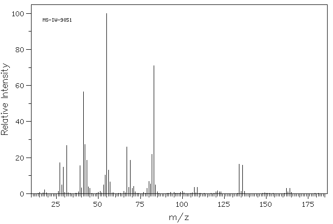 6-Bromo-1-hexanol(4286-55-9) <sup>1</sup>H NMR