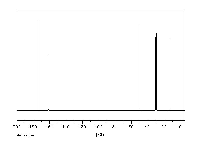 N-FORMYL-L-METHIONINE(4289-98-9) <sup>13</sup>C NMR