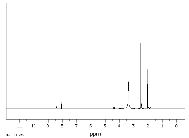 N-FORMYL-L-METHIONINE(4289-98-9) <sup>13</sup>C NMR