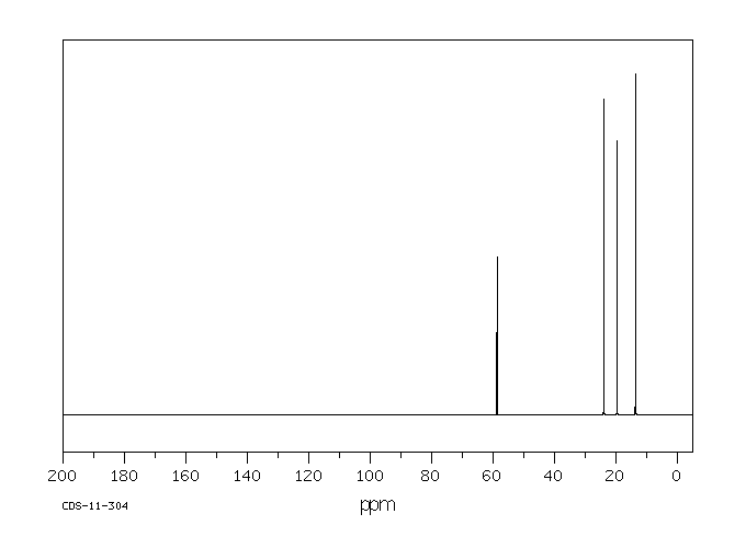 Tetrabutylammonium fluoride(429-41-4) IR1