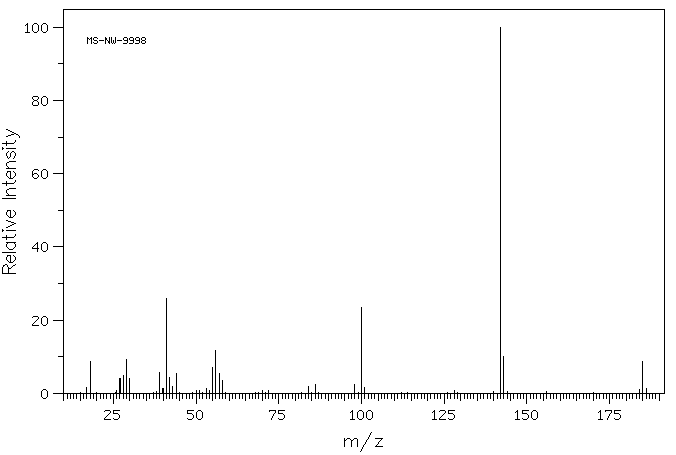 Tetrabutylammonium fluoride(429-41-4) IR1