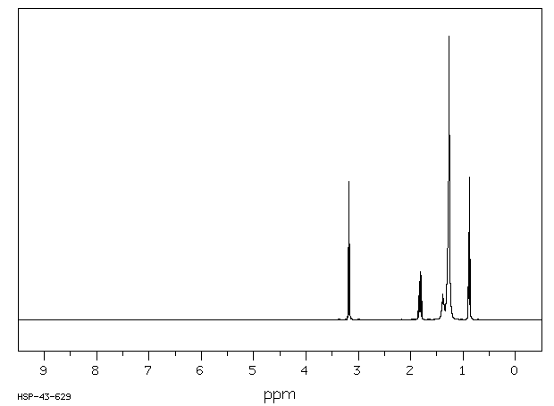 1-Iodododecane(4292-19-7) MS
