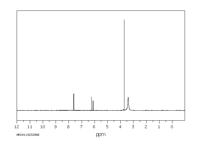 2-AMINO-4-METHOXY-BENZOIC ACID(4294-95-5) IR1