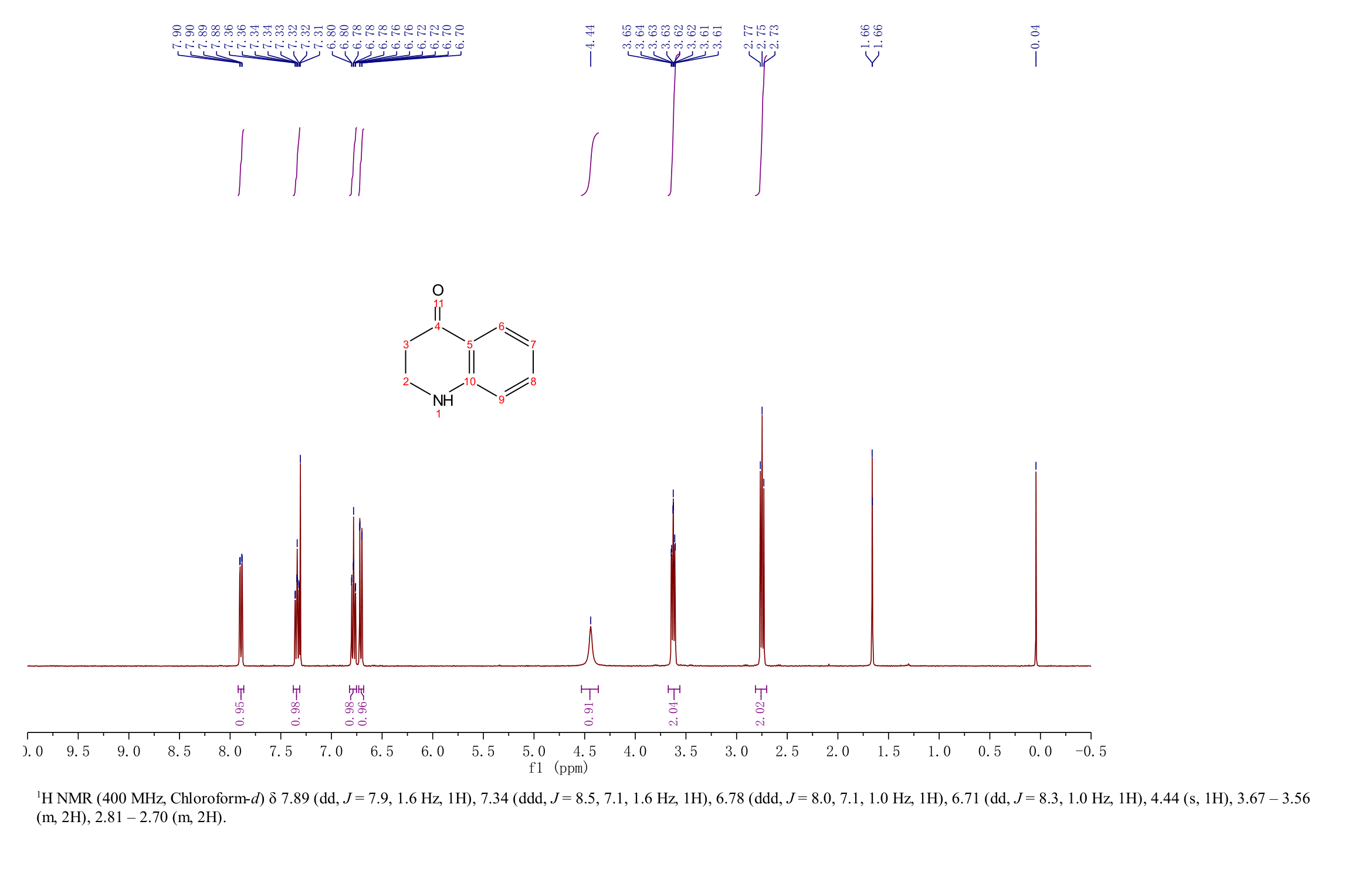 2,3-Dihydro-1H-quinolin-4-one(4295-36-7) <sup>1</sup>H NMR