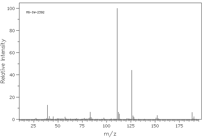 GAMMA-CHLORO-2-BUTYROTHIENONE(43076-59-1) IR1