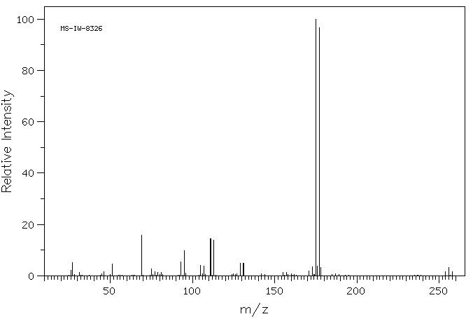 1,2-DIBROMO-3,3,3-TRIFLUOROPROPANE(431-21-0) <sup>13</sup>C NMR