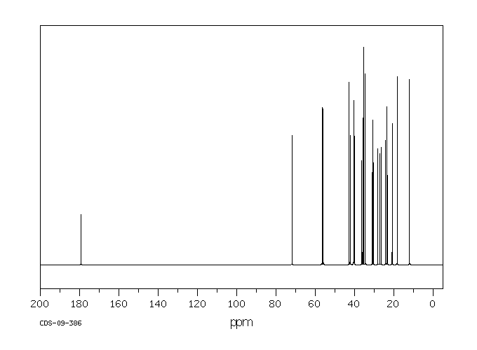 LITHOCHOLIC ACID(434-13-9) MS