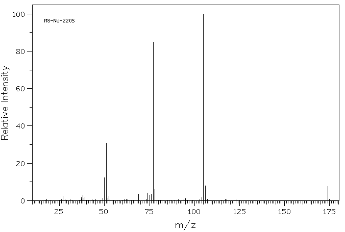 Trifluoroacetophenone(434-45-7) Raman