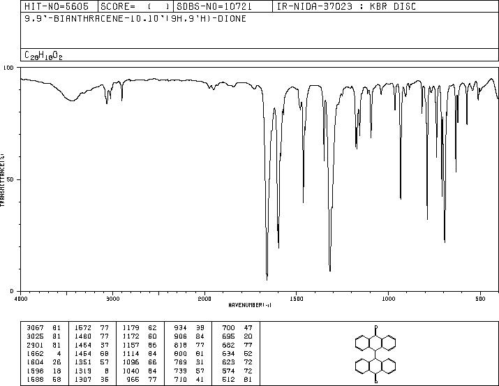 BIANTHRONYL(434-84-4) IR1