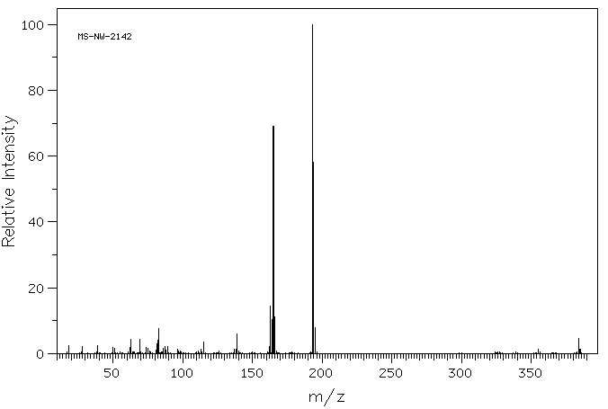 BIANTHRONYL(434-84-4) IR1