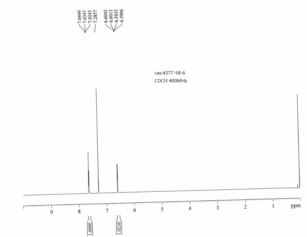 5-FLUORO-2-THIOPHENECARBOXYLIC ACID(4377-58-6) <sup>1</sup>H NMR