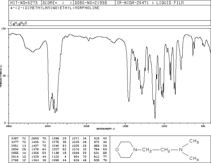 4-[2-(Dimethylamino)ethyl]morpholine(4385-05-1) IR1