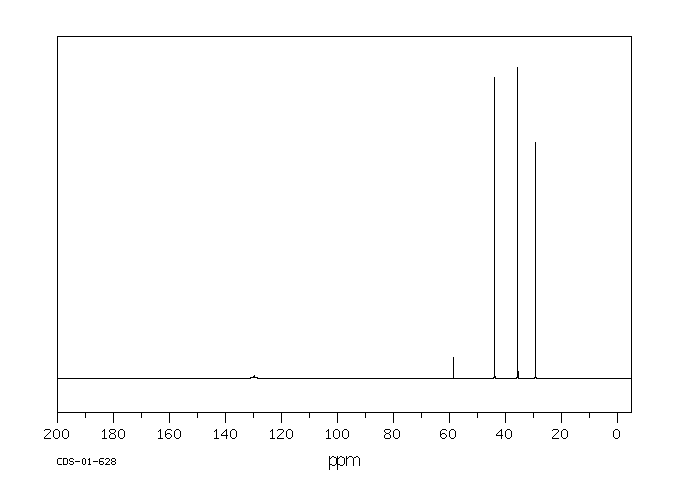 1-ADAMANTYL ISOTHIOCYANATE(4411-26-1) Raman
