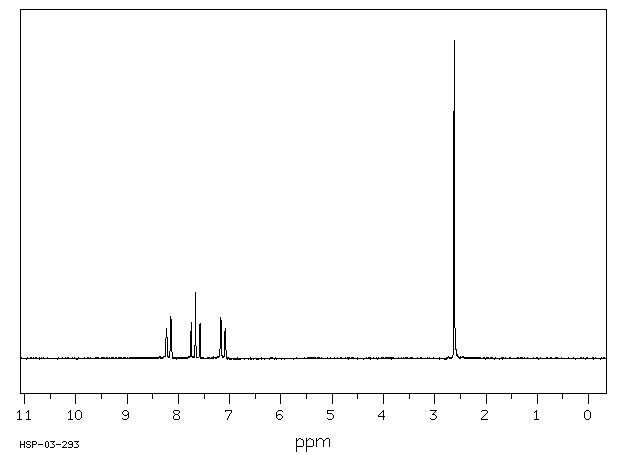 6,6'-Dimethyl-2,2'-dipyridyl(4411-80-7) MS