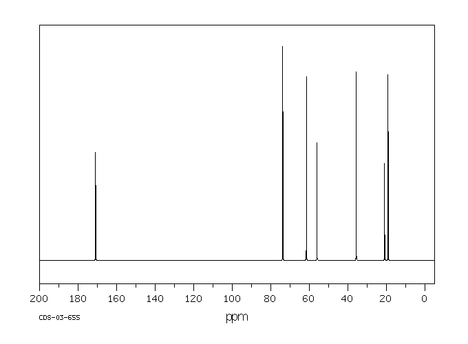3-Methoxybutyl acetate(4435-53-4) IR1