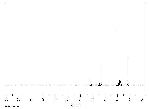 3-Methoxybutyl acetate(4435-53-4) IR1