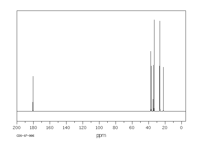 4-CYCLOHEXYLBUTYRIC ACID(4441-63-8) <sup>13</sup>C NMR