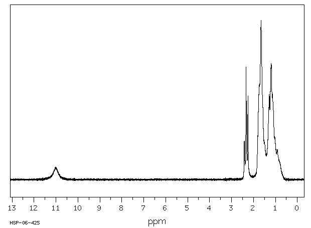 4-CYCLOHEXYLBUTYRIC ACID(4441-63-8) <sup>13</sup>C NMR