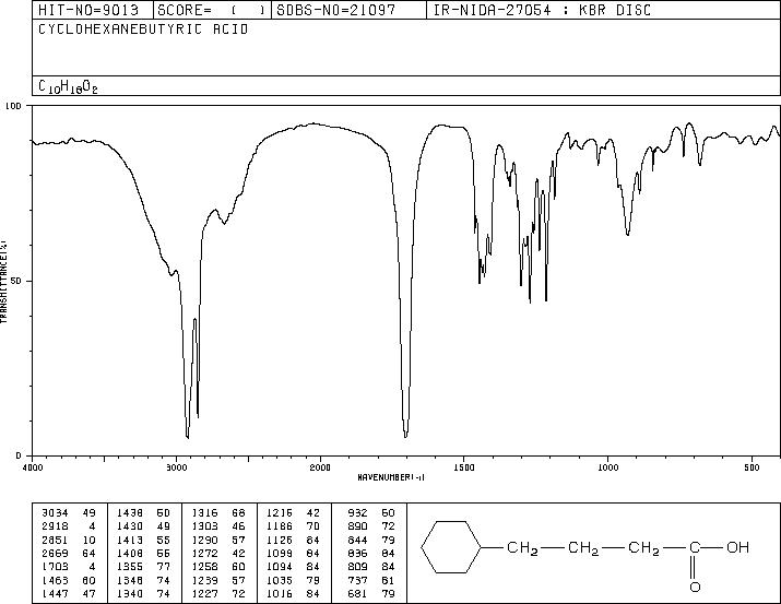 4-CYCLOHEXYLBUTYRIC ACID(4441-63-8) <sup>13</sup>C NMR