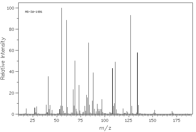 4-CYCLOHEXYLBUTYRIC ACID(4441-63-8) <sup>13</sup>C NMR