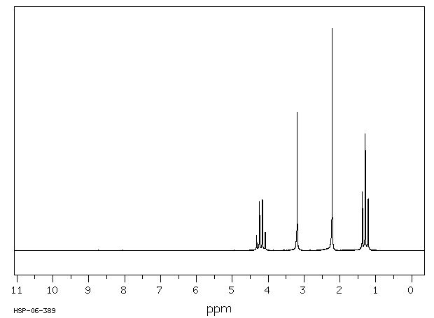 ETHYL (METHYLTHIO)ACETATE(4455-13-4) MS