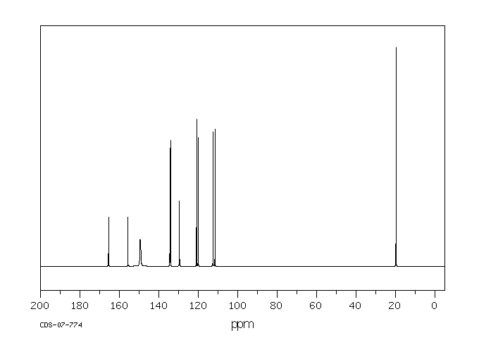 4-Fluoro-2-nitrotoluene(446-10-6) <sup>1</sup>H NMR