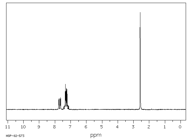 4-Fluoro-2-nitrotoluene(446-10-6) <sup>1</sup>H NMR