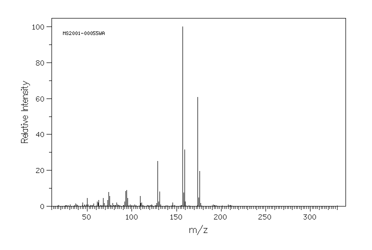 4-Chloro-2-fluorobenzoic acid(446-30-0) MS