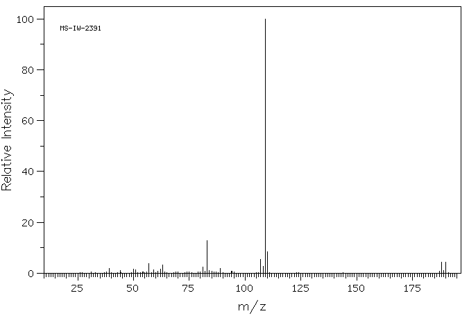 2-Fluorobenzyl bromide(446-48-0) MS