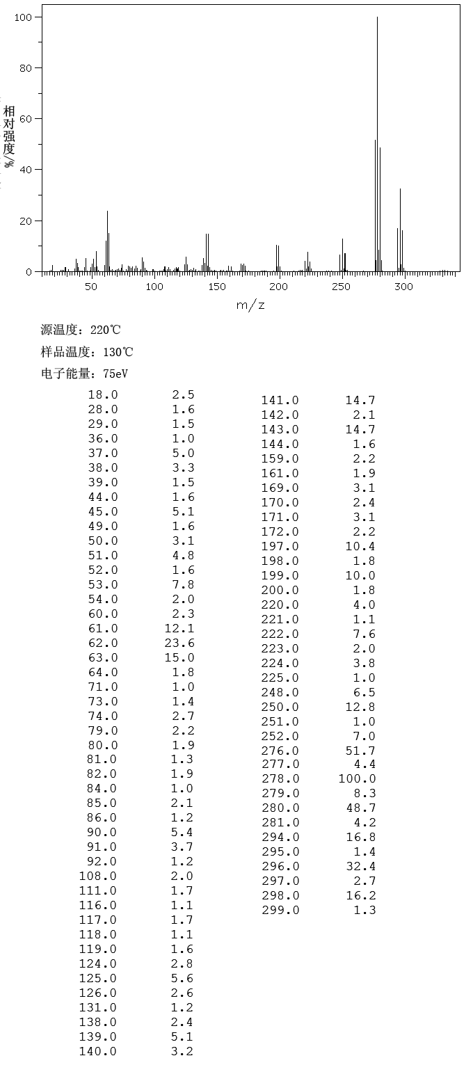 2-Butylfuran(4466-24-4) IR1